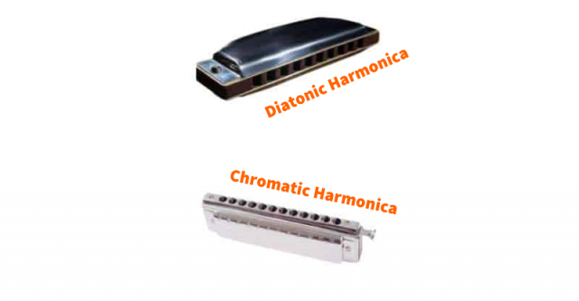 Which harmonica is best for beginners diatonic or chromatic?